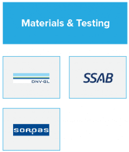 Supply Chain Materials & Testing